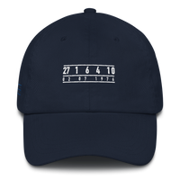 Box Score: Darryl Sittler | NHL-record 10-points in a single game. Styles : Dad Cap of course