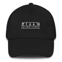 Box Score: Darryl Sittler | NHL-record 10-points in a single game. Styles : Dad Cap of course